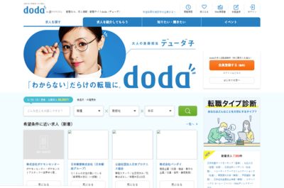 Screenshot of Doda